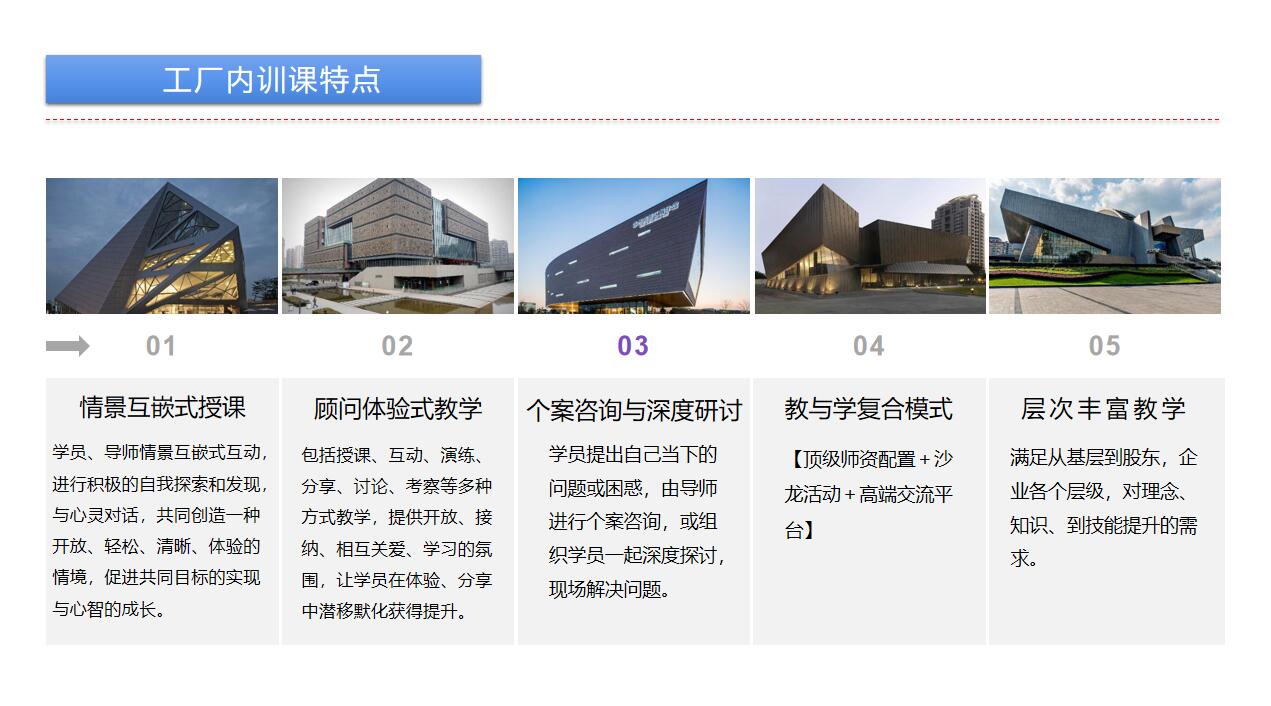 工廠內訓課特點