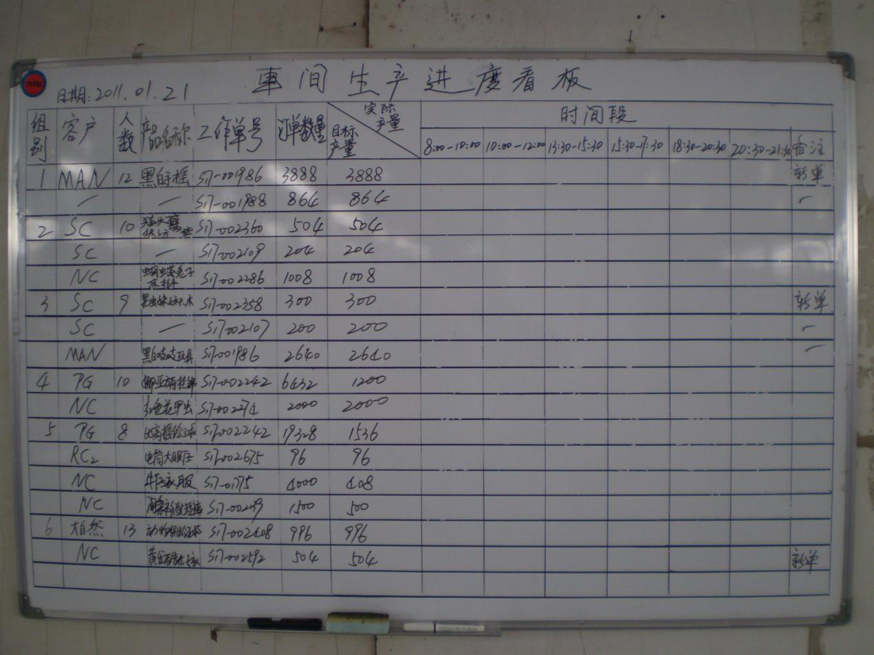 寶和興《包裝效率提升》案例